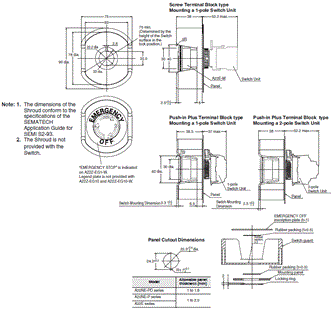 A22NE-PD / A22NE-P / A22E Dimensions 69 