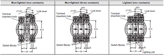 A22NE-PD / A22NE-P / A22E Specifications 29 