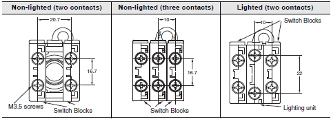 A22NE-PD / A22NE-P / A22E Specifications 46 