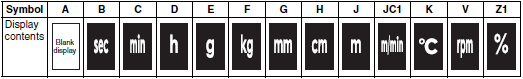 M7E (14 mm) Dimensions 11 N7E_Dim