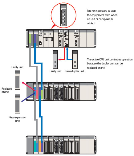 CS1D Features 9 