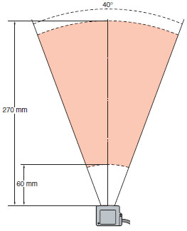 V500-R521B2 / C2 Features 8 V500-R521B2/C2_Features3
