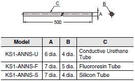 KS1 Dimensions 16 