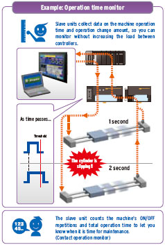 CompoNet Features 19 