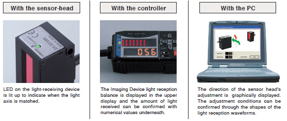 ZX-L | OMRON, Europe