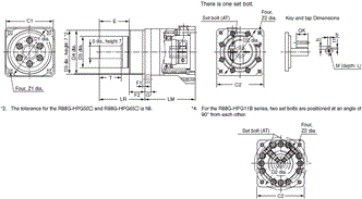 R88M-G, R88D-GN[]-ML2 Dimensions 29 