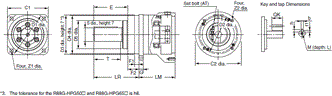 R88M-G, R88D-GN[]-ML2 Dimensions 40 