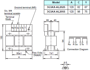 R88M-G, R88D-GN[]-ML2 Dimensions 62 