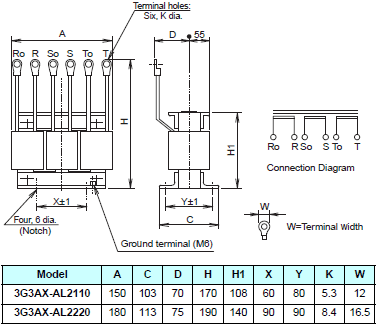 R88M-G, R88D-GN[]-ML2 Dimensions 63 