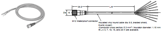 F3SR-B Dimensions 18 