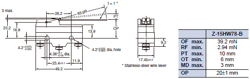 Z Dimensions 18 