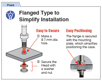 E9NC-T Features 14 