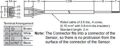 EE-SX95 Dimensions 9 