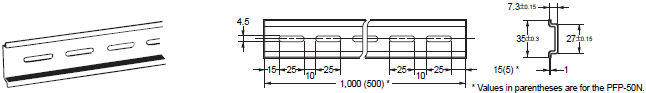 S8VK-C Dimensions 6 