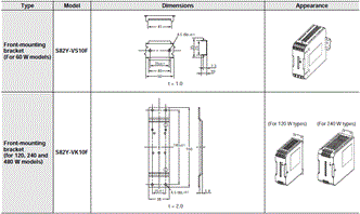 S8VK-C Dimensions 10 