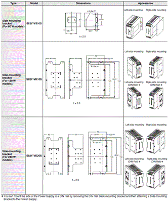 S8VK-C Dimensions 11 