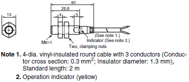 E2A3 Dimensions 2 