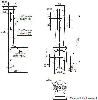 F3SG-R Series Dimensions 134 