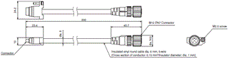 F3SG-R Series Dimensions 23 