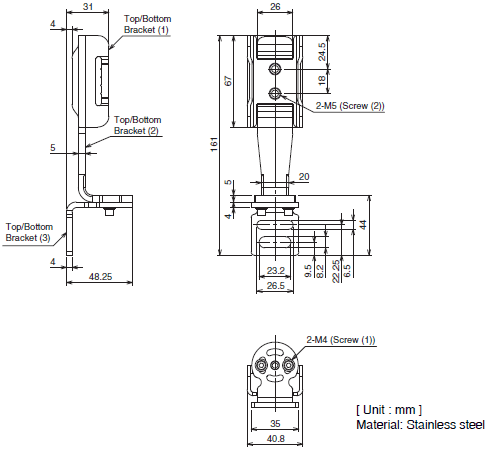 F3SG-R Series Dimensions 15 