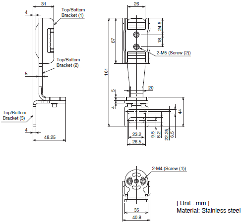 F3SG-R Series Dimensions 80 