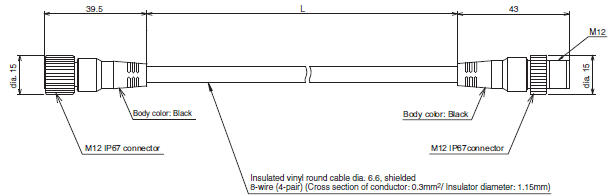 F3SG-R Series Dimensions 106 