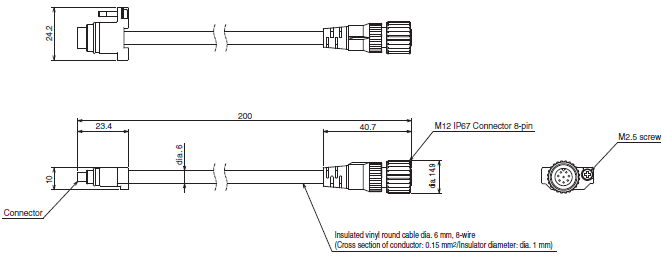 F3SG-R Series Dimensions 110 