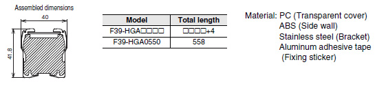 F3SG-R Series Dimensions 113 