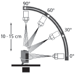 E3S-DB Specifications 2 