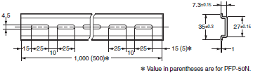 S8FS-C Dimensions 45 