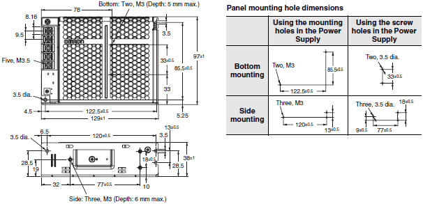 S8FS-C Dimensions 5 