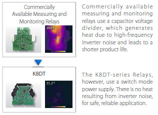 K8DT-PZ Features 14 