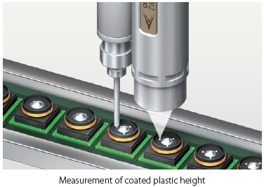 ZW-8000 / 7000 / 5000 Series Features 4 