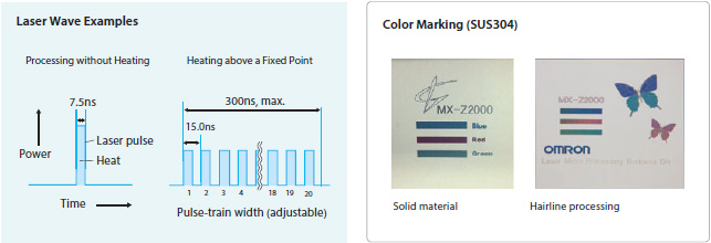 MX-Z2000H Series Features 3 