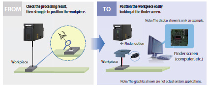 MX-Z2000H Series Features 33 
