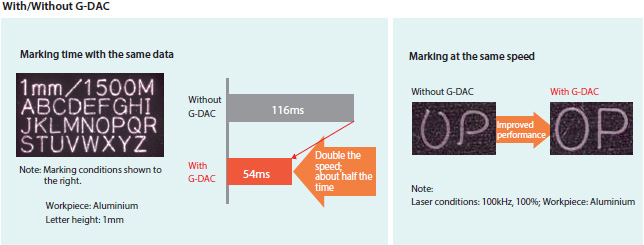 MX-Z2000H Series Features 9 