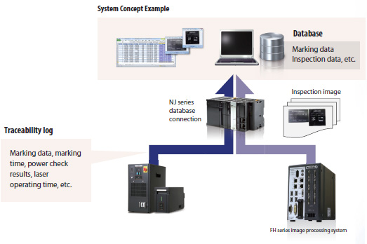 MX-Z2000H Series Features 16 