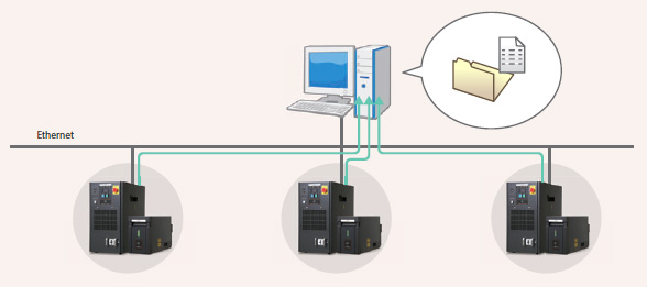 MX-Z2000H Series Features 20 