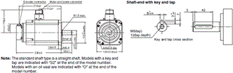 R88M-1[] / R88D-1SN[]-ECT Dimensions 22 