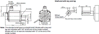 R88M-1[] / R88D-1SN[]-ECT Dimensions 28 