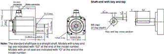 R88M-1[] / R88D-1SN[]-ECT Dimensions 35 