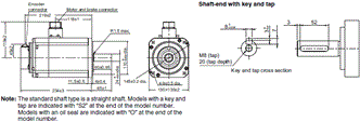 R88M-1[] / R88D-1SN[]-ECT Dimensions 36 