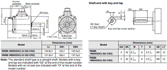 R88M-1[] / R88D-1SN[]-ECT Dimensions 38 