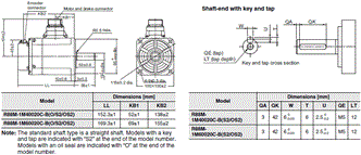 R88M-1[] / R88D-1SN[]-ECT Dimensions 39 