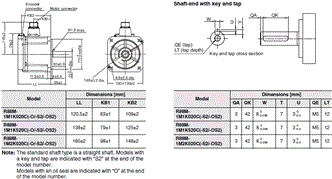 R88M-1[] / R88D-1SN[]-ECT Dimensions 40 