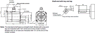 R88M-1[] / R88D-1SN[]-ECT Dimensions 62 