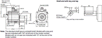 R88M-1[] / R88D-1SN[]-ECT Dimensions 64 