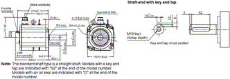 R88M-1[] / R88D-1SN[]-ECT Dimensions 65 