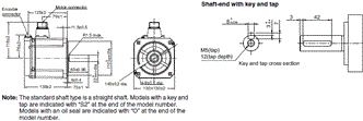 R88M-1[] / R88D-1SN[]-ECT Dimensions 68 