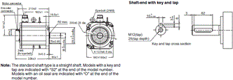 R88M-1[] / R88D-1SN[]-ECT Dimensions 72 